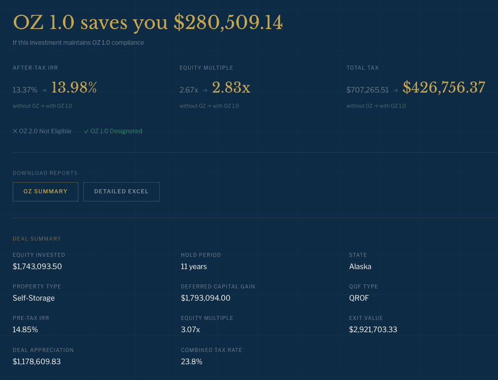 Step 04: Review & Analyze